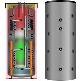 Комбинированные мультибуферные аккумуляторы-водонагреватели SKSE